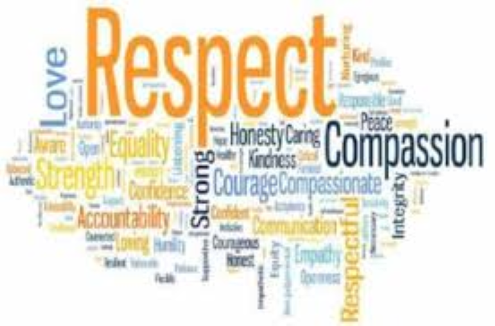 masculinity word cloud